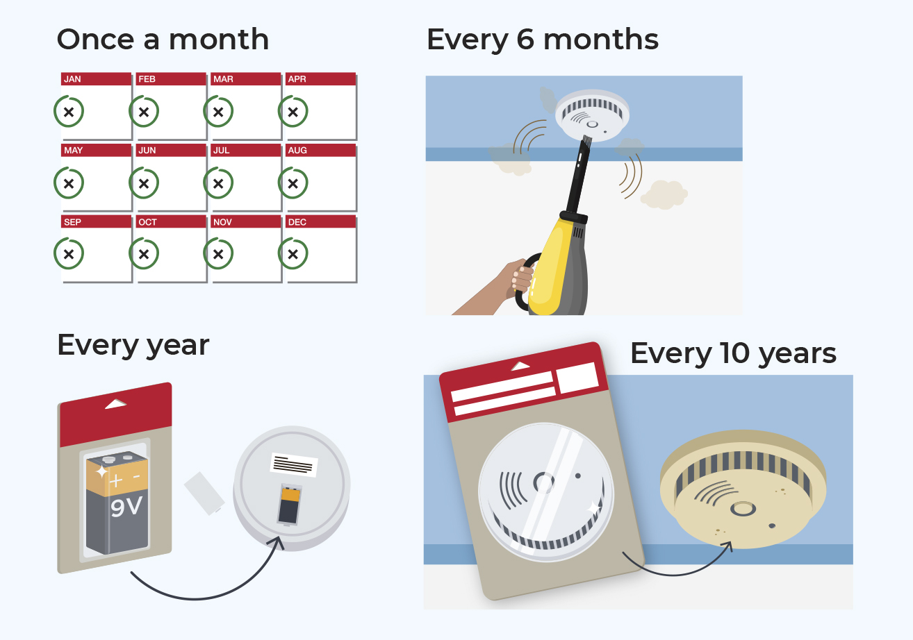 Smoke Alarms Act Emergency Services Agency